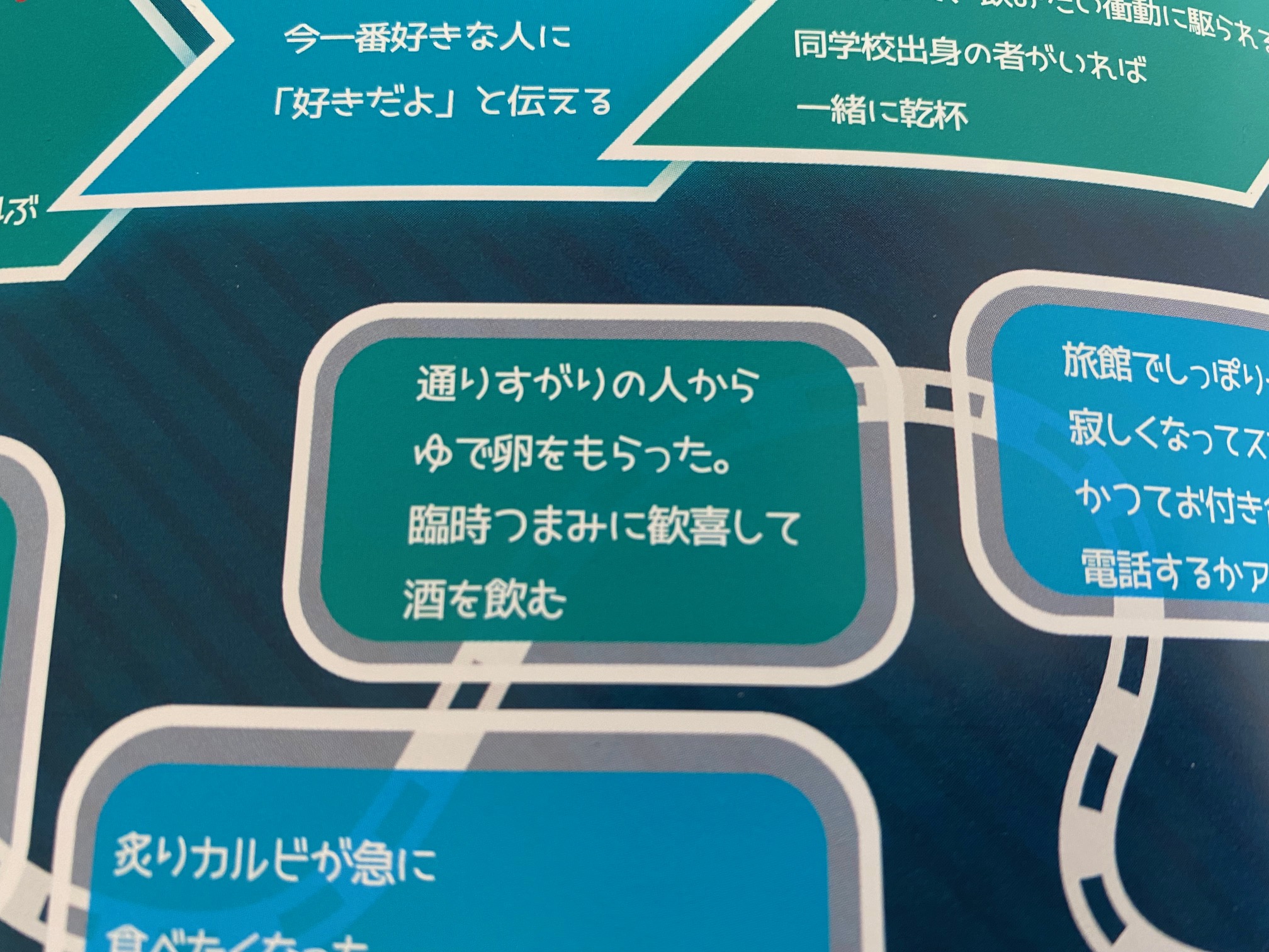 ウェイウェイらんど！2