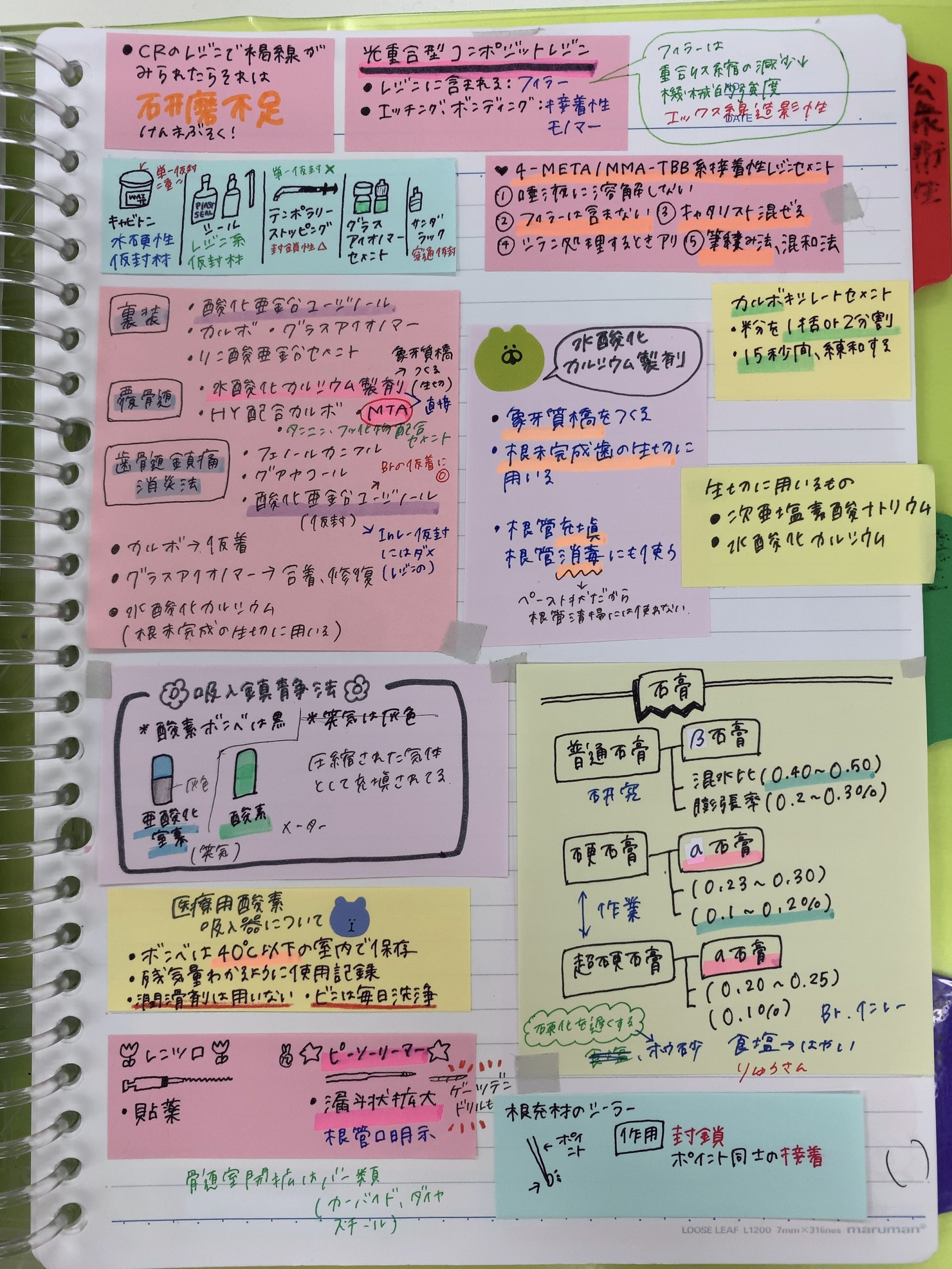 歯科衛生士付箋ノートまとめノート