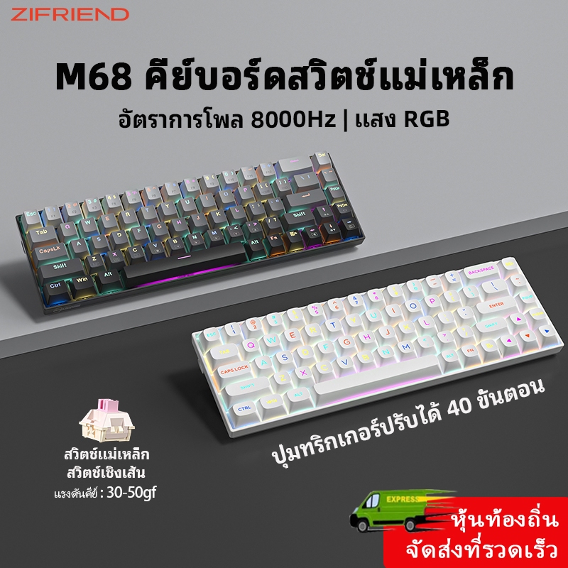セット販売【GORIO×ZIFRIEND】M68(グレー) ゲーミングキーボード 森本