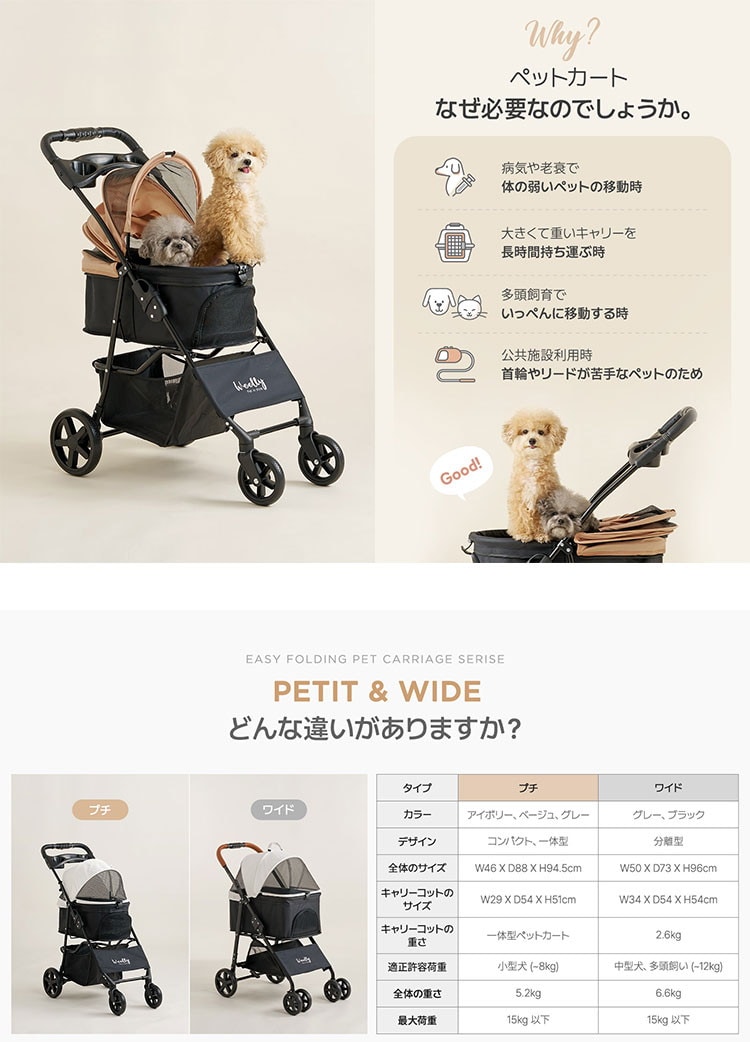 IVPETS-DECA 折りたたみできるペットカート オレンジ 犬 猫 キャリー d
