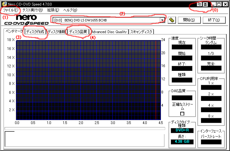 kprobe、CDSpeed、DVDInfoPro、Plextools等でのDVD計測非公式