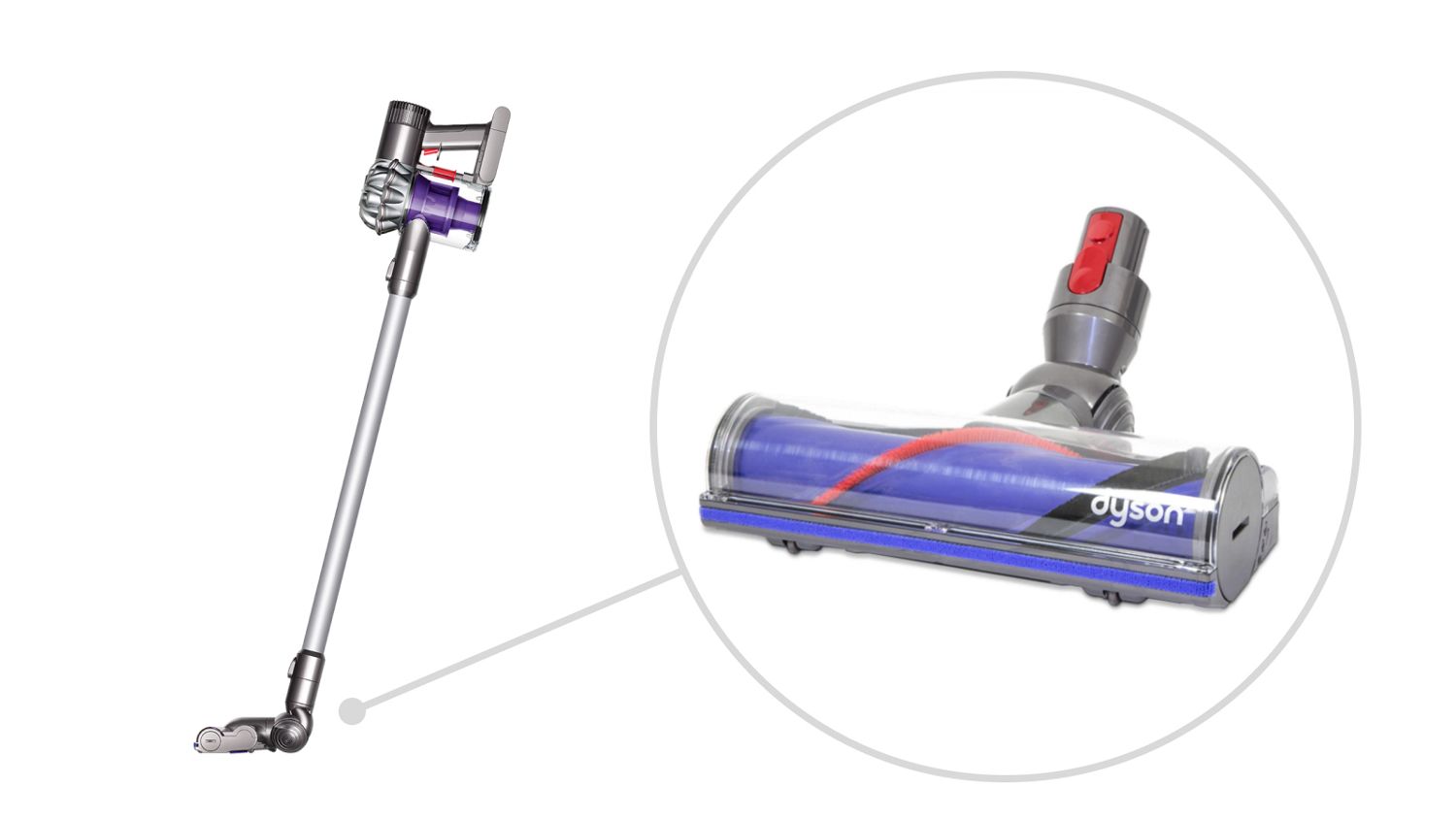 Dyson ダイソン コードレスクリーナー PU2-JP-HJC0681A Dyson ダイソン