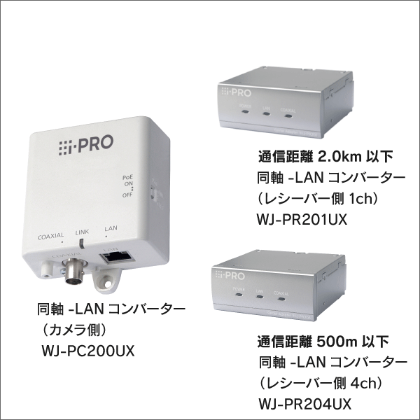 i-PRO】同軸-LANコンバーターセット （カメラ側+レシーバー側4ch） WJ