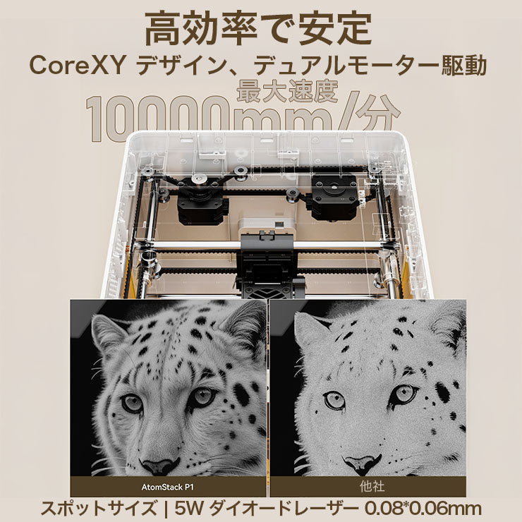 ATOMSTACK P1 5W レーザー彫刻機 カッター機能付き モノコック一体型