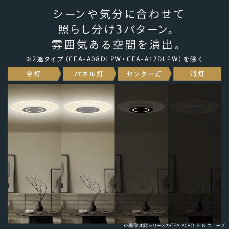 LEDシーリングライト パネルライト 12畳 CEA-A12DLP