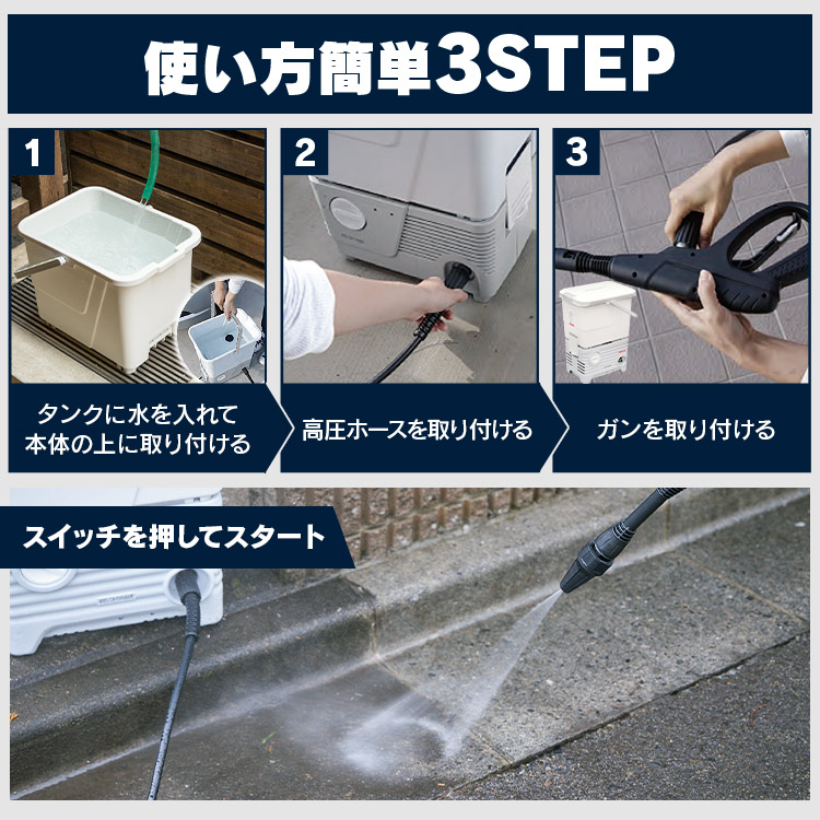 タンク式高圧洗浄機 ホワイト SBT-512N
