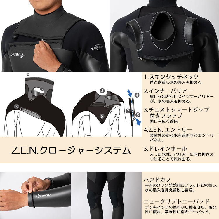 購入 狼HEADエイリアンXF-1シャーシ、幅広ターミナル付 狼HEAD