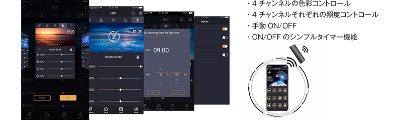 ZETLIGHT｜LSS Laboratory