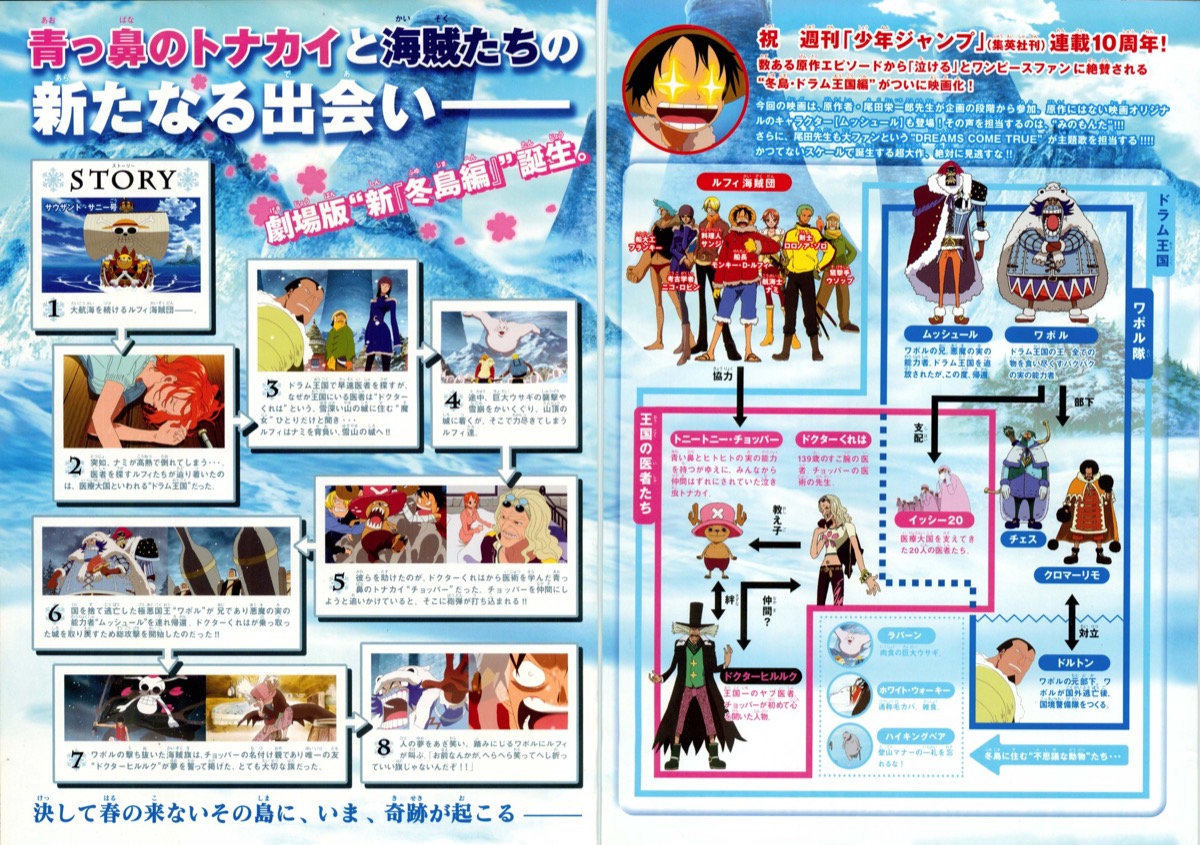 映画チラシサイト：ワンピース THE MOVIE エピソードオブチョッパー＋