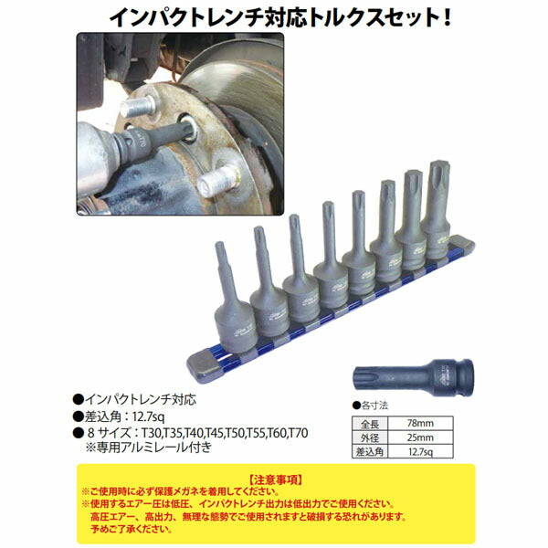 ハスコー トルクスビットセット HAP-400 (4582605862307) HASCO