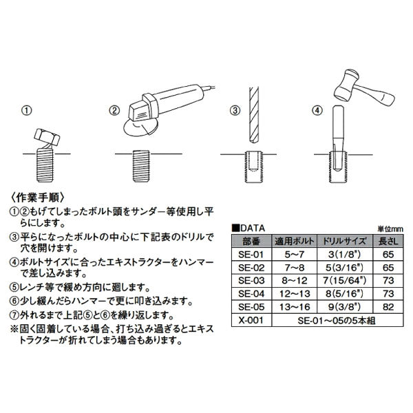 KOTO SE-03 No.3 エキストラクター 長さ73mm ドリルサイズ 7 (15/64) 適用