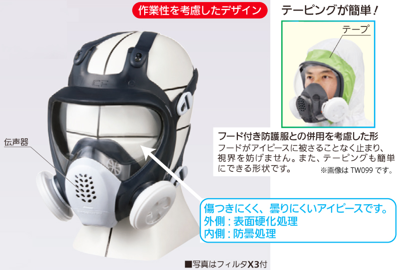 CF面体 防塵マスク Mサイズ DR185L2W 重松製作所 Amazon | [シゲマツ