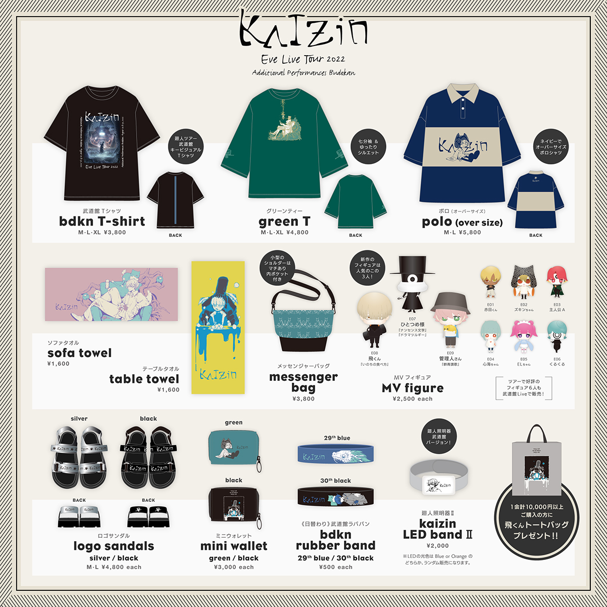 Eve くじ UnderBlue UNDERCOVERなど21点セット Eve アプリくじ21点