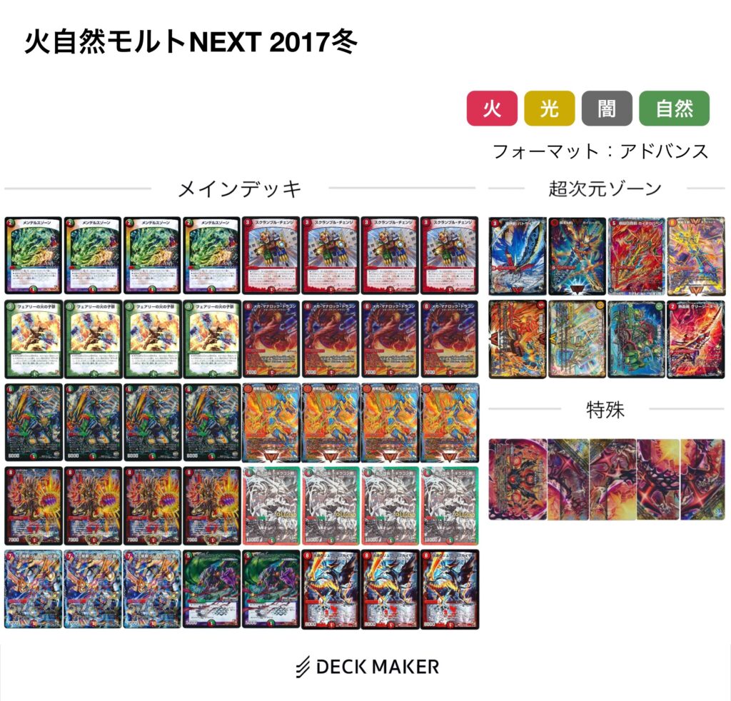 モルネクデッキ デュエルマスターズ モルネク デッキ デュエル