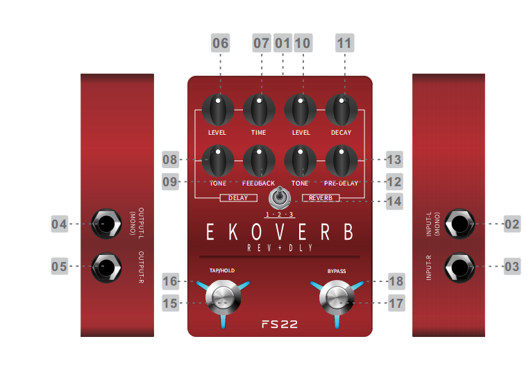 FLAMMA EKOVERB エフェクター FS22 FS22 Ekoverb