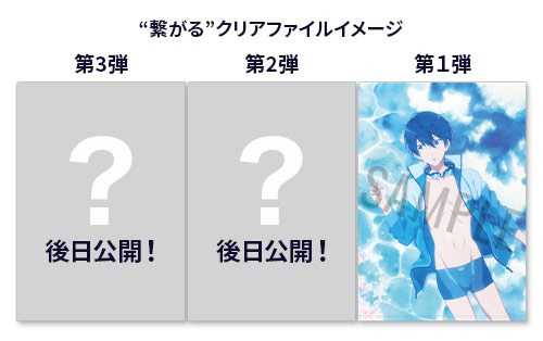 数量限定「劇場版 Free!-the Final Stroke-」後編 第1弾“繋がる”クリア