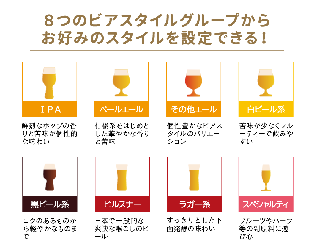 DREAM BEER】クラフトビール3本セット DREAM BEER】クラフトビール3本