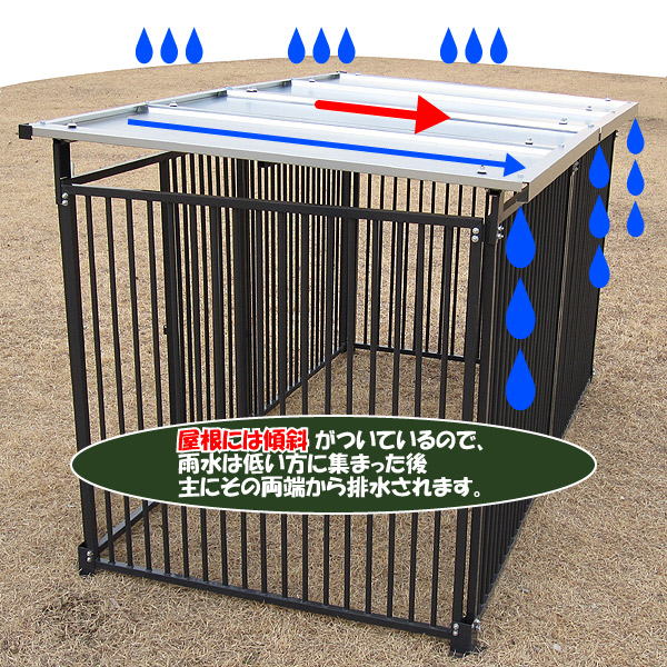 犬用サークル・ケージ スチール製 屋根付き | 撃退百貨店