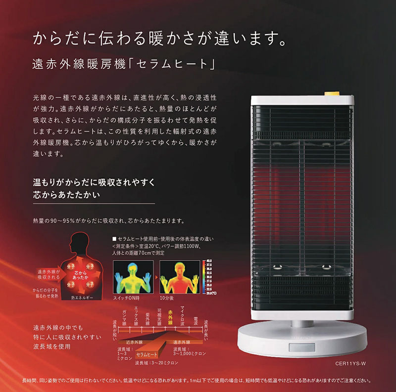 ダイキン 遠赤外線暖房機 ERFT11WSE7 セラムヒート 遠赤外線暖房機