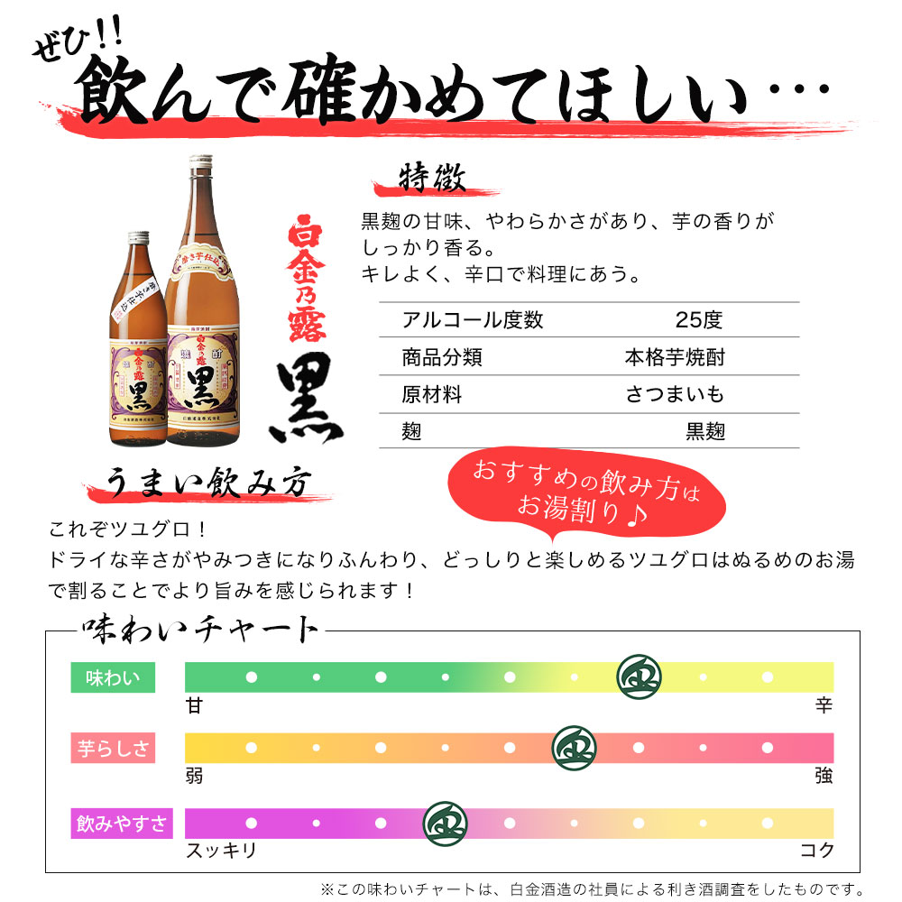 白金乃露黒 900ml | 白金乃露シリーズ | 白金酒造石蔵ミュージアム
