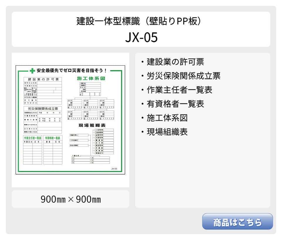 建設一体型標識 JX-04】【1枚】壁貼りタイプ PP製 建設業の許可票