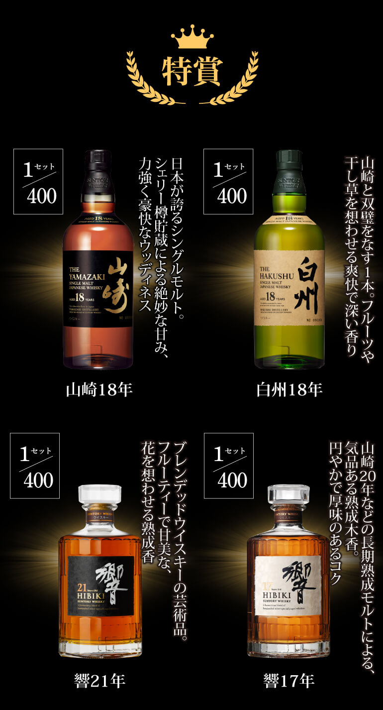 目玉は響30年！運が良ければ山崎18年 白州18年 響21年が入っているかも