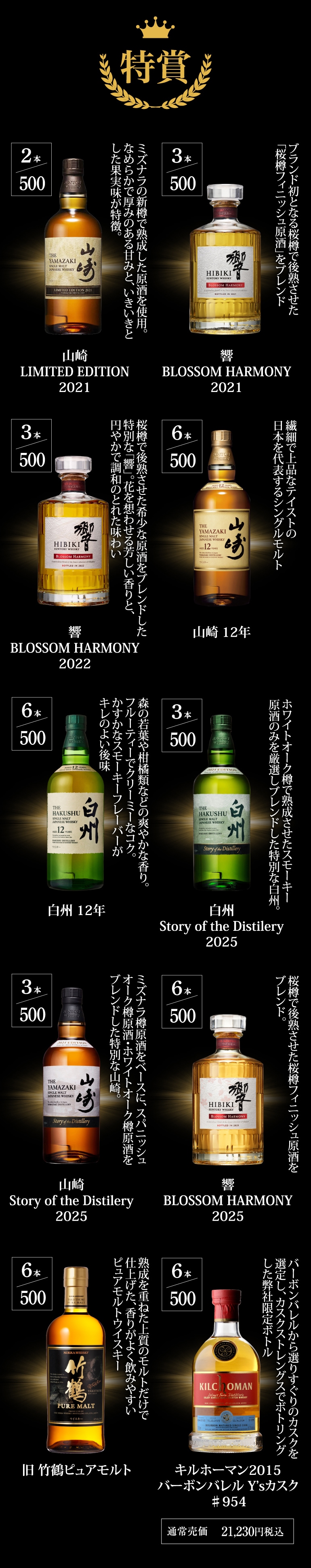 1/10が山崎18年、響21年など特賞以上！ウイスキー福袋 1本組 限定500
