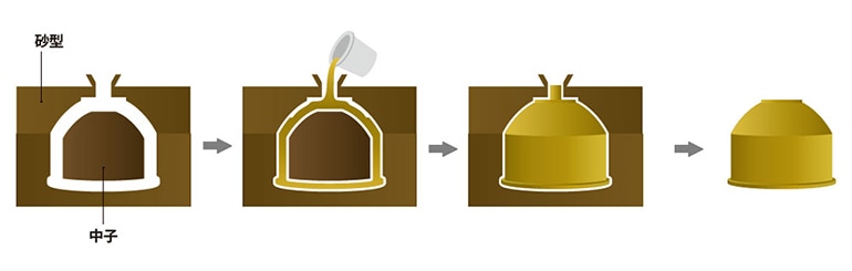 限定1,000本生産】三郎丸 ニューポット 2019 ZEMON 60度 200ml ヘビ