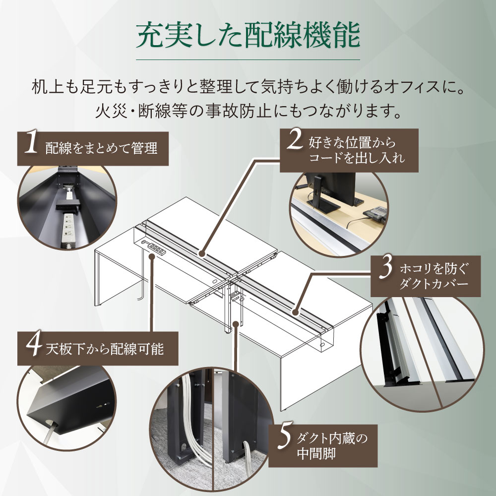フリーアドレスデスク 8人用 幅4800×奥行1400mm 配線ボックス付き