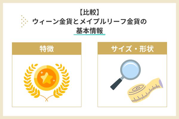ウィーン金貨とメイプルリーフ金貨を徹底比較！価値があるのはどっち