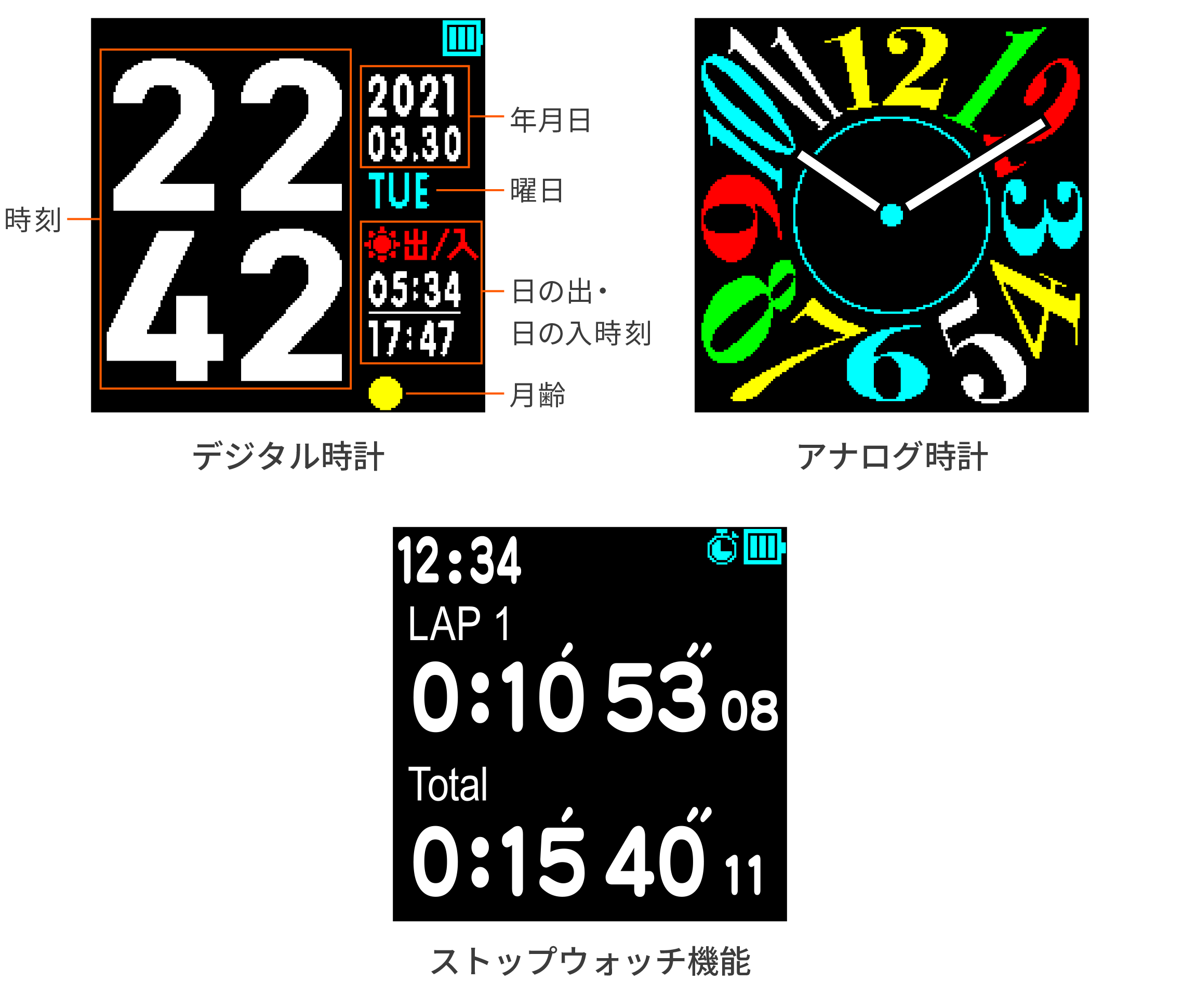 ザ・ゴルフウォッチ ジール – THE GOLF WATCH ZEAL | GREENON