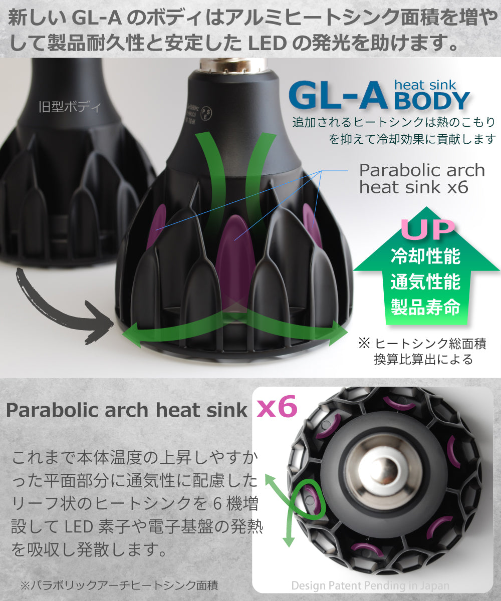 harudesign GL-A 6K 6個 ビームテックアーム6個 harudesign GL-A 6K 6