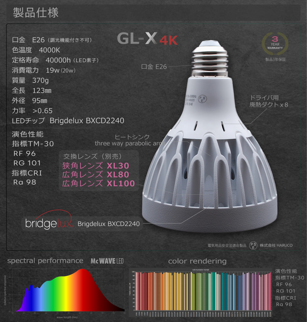 HaruDesign 植物育成LEDライト GL-X 4K McW 暖色系 4000ケルビン