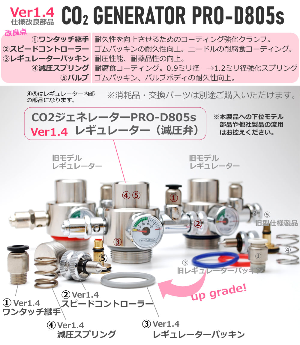 HARUDESIGN CO2ジェネレーター PRO-D601s セット 【公式通販】
