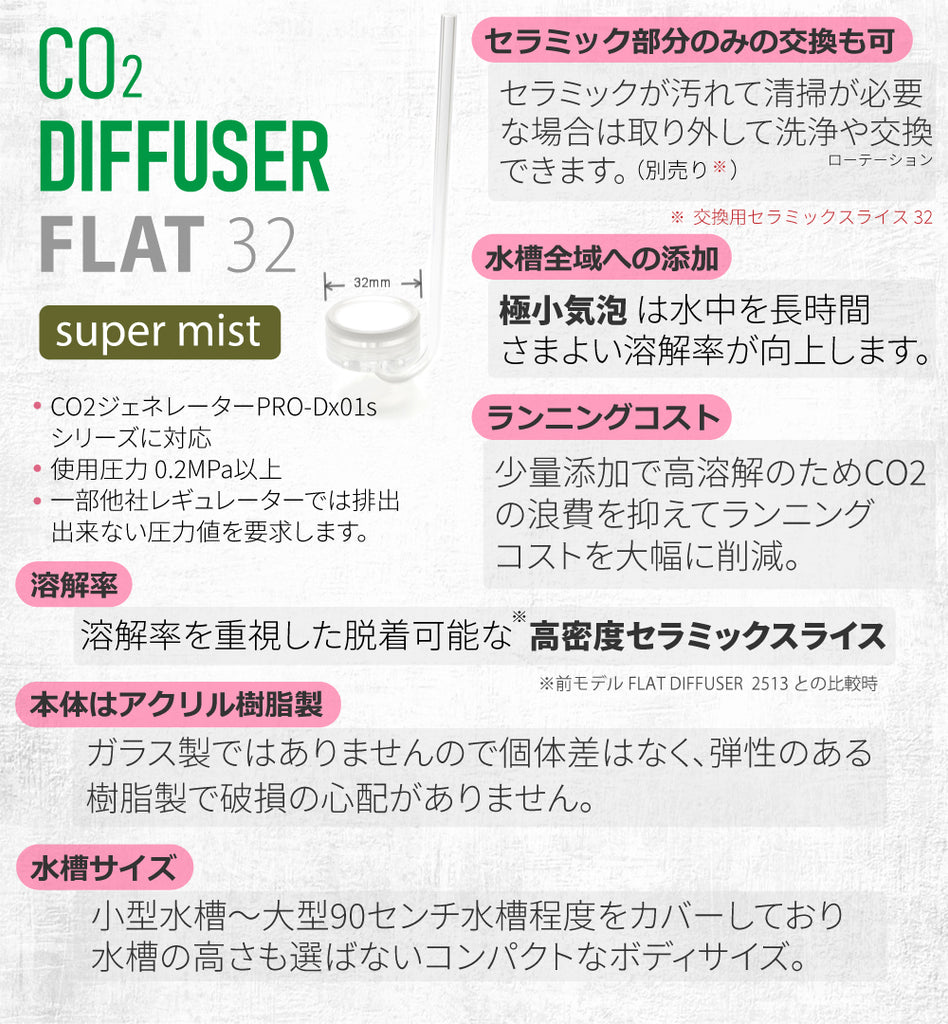 HaruDesign CO2ジェネレーター PRO-D805s Ver 1.4 (スーパーミスト