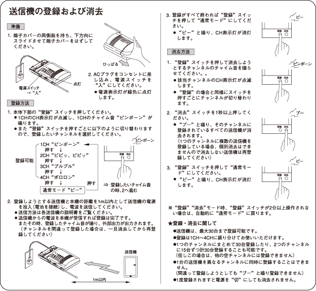 INAX 裁断機 取扱説明書付き TK-3 INAX 裁断機 取扱説明書付き TK-3