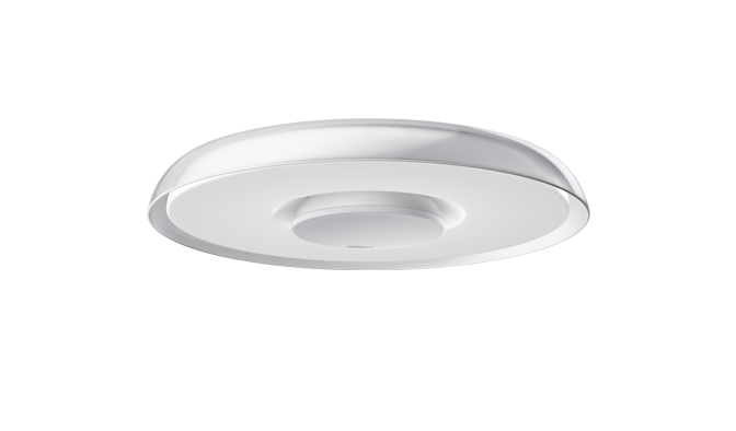 SONY LEDシーリングライト LGTC-31 セット SONY マルチファンクション