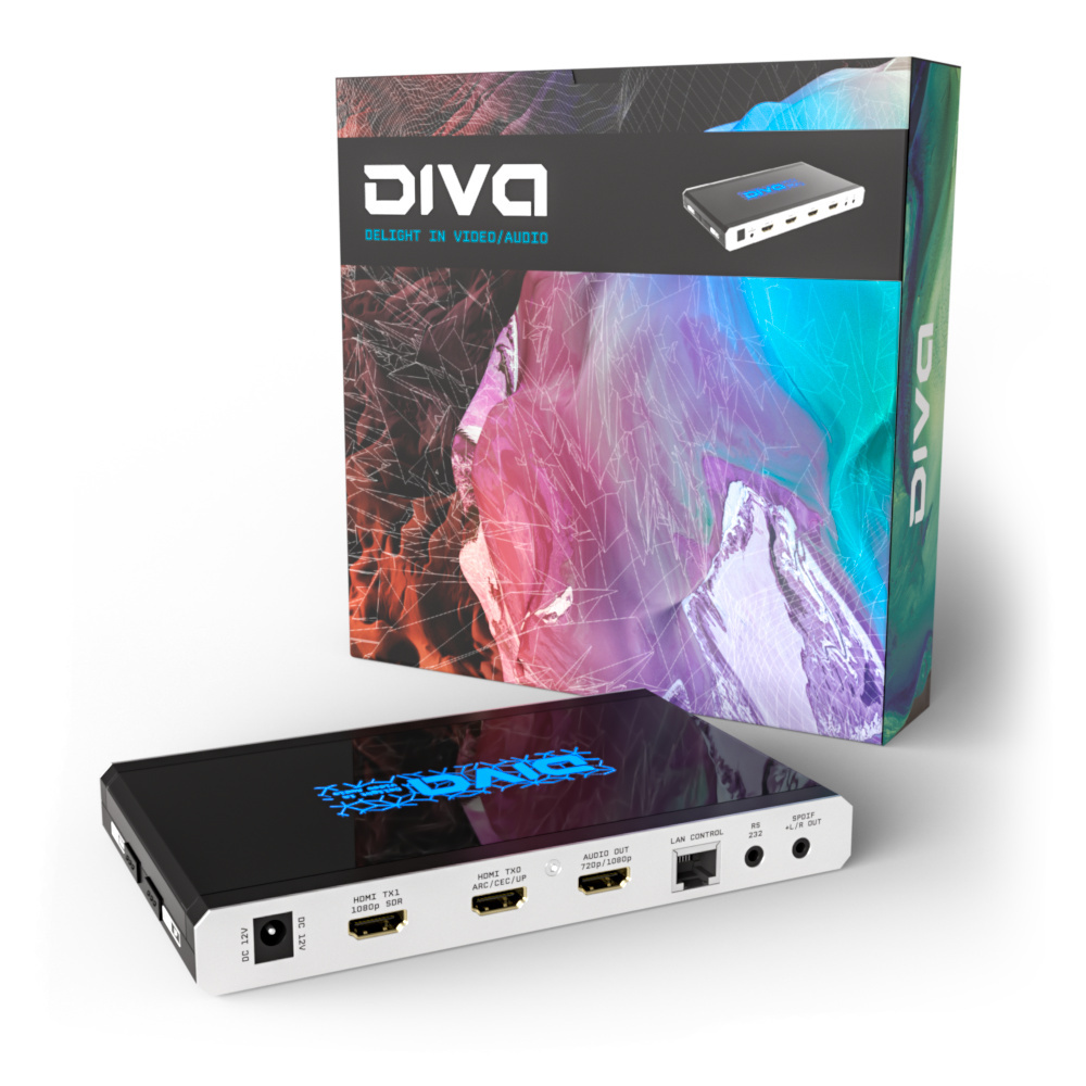 HDFury 4K Diva と Diva用ライトリボン（65インチ） 4K Diva 18Gbps