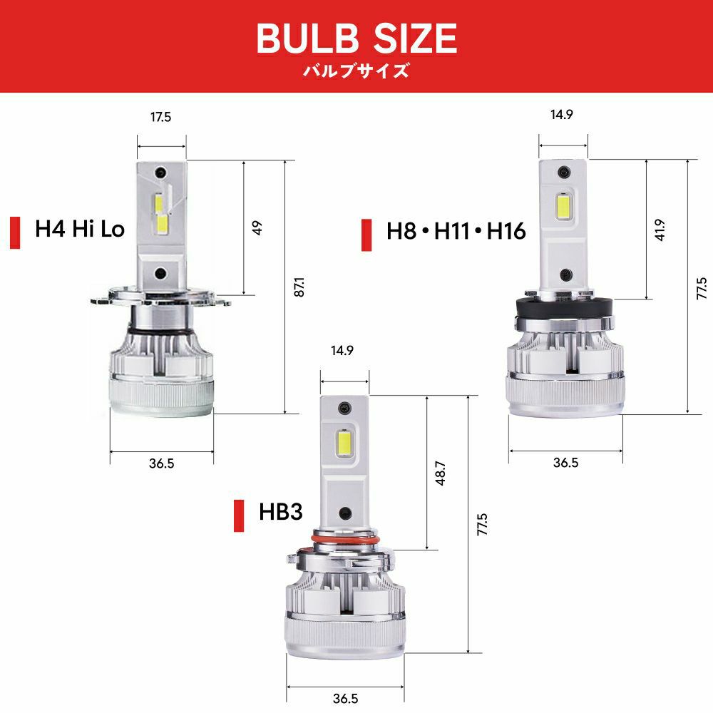 iシリーズα(アルファ) LEDヘッドライト 38700cdの高輝度＆6500K