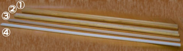 止まり木 Yki24 1mプラスチック止まり木 ｜商品紹介｜豊栄金属工業株式会社