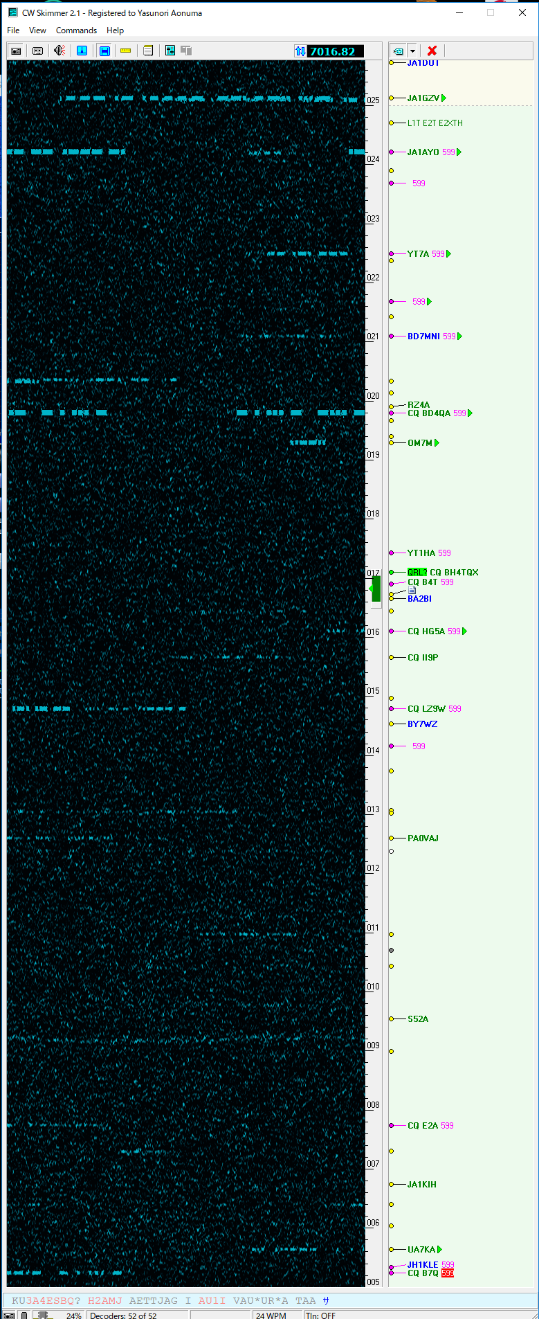 SDRplay RSP2 SDR受信機