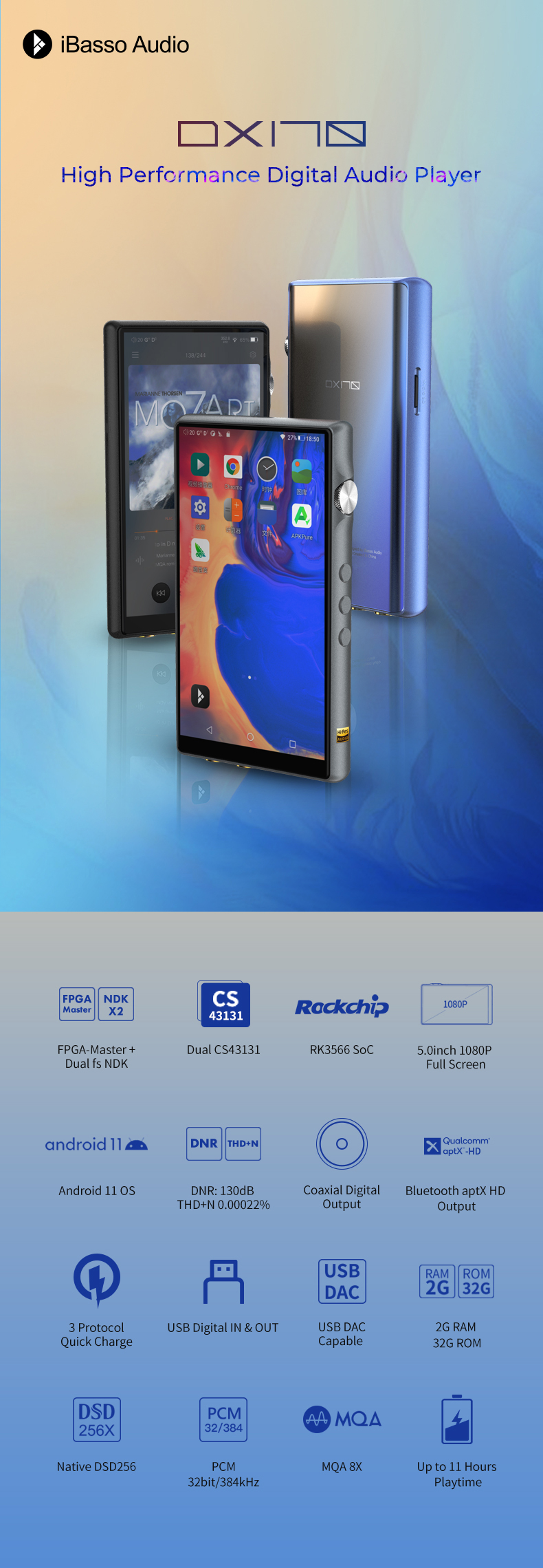 iBasso DX170 - iBasso Audio