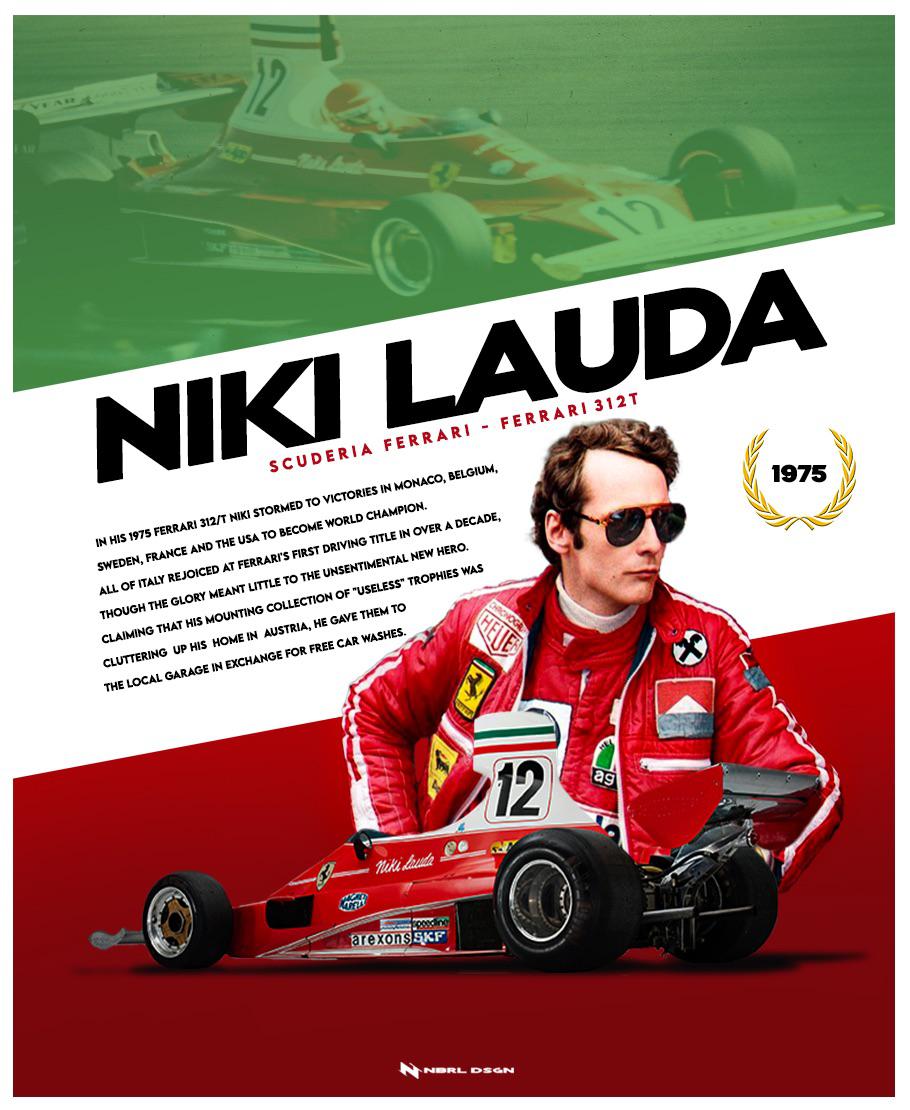 F1レトロポスター - ニキ・ラウダ フェラーリ 312T : r/formula1