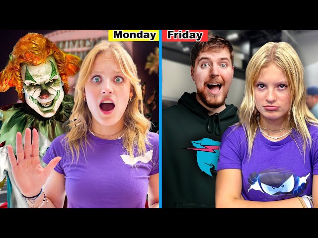 Can we Survive? 7 Days in the Life of a YouTuber! - YouTube