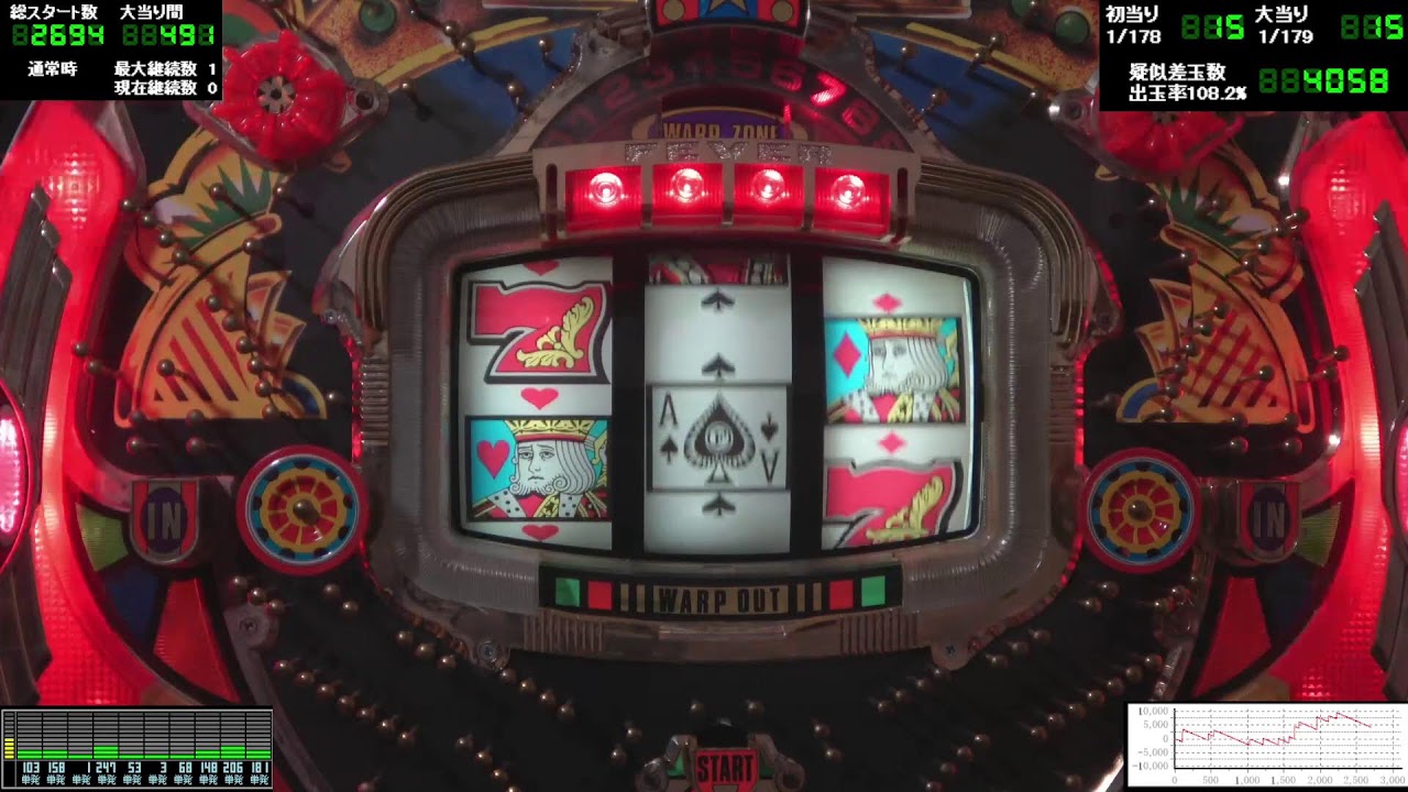 FクイーンⅡ 王冠セル(1993年 