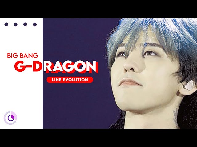 アイドル BIGBANG G-DRAGON Untiteld,2017 AC.III.T G-DRAGON