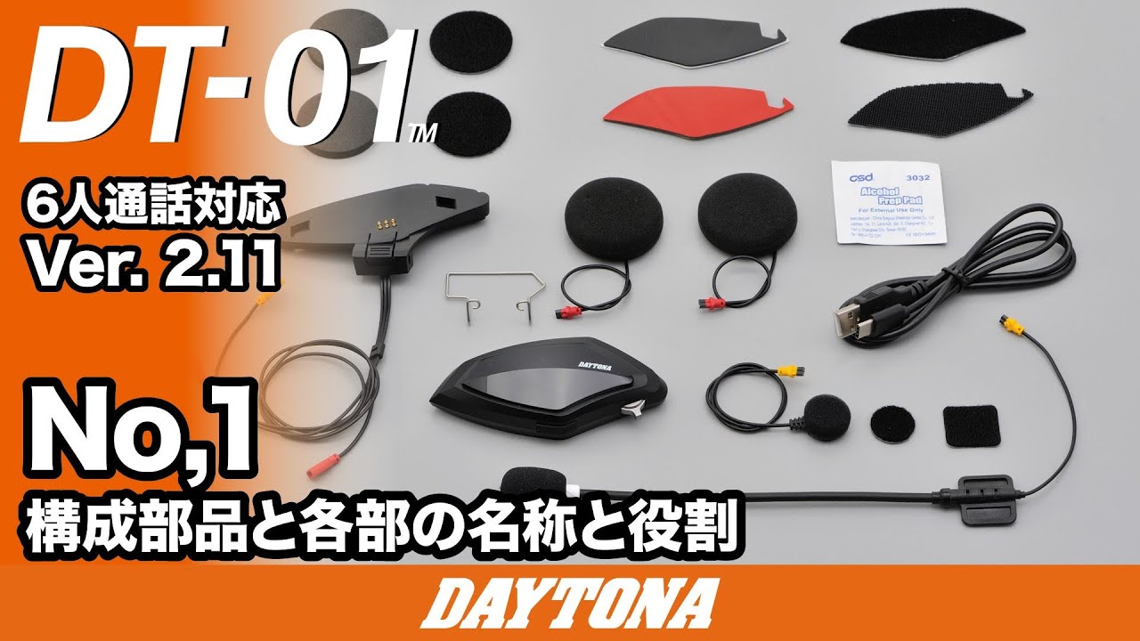 バイクインカム Q&A｜デイトナ