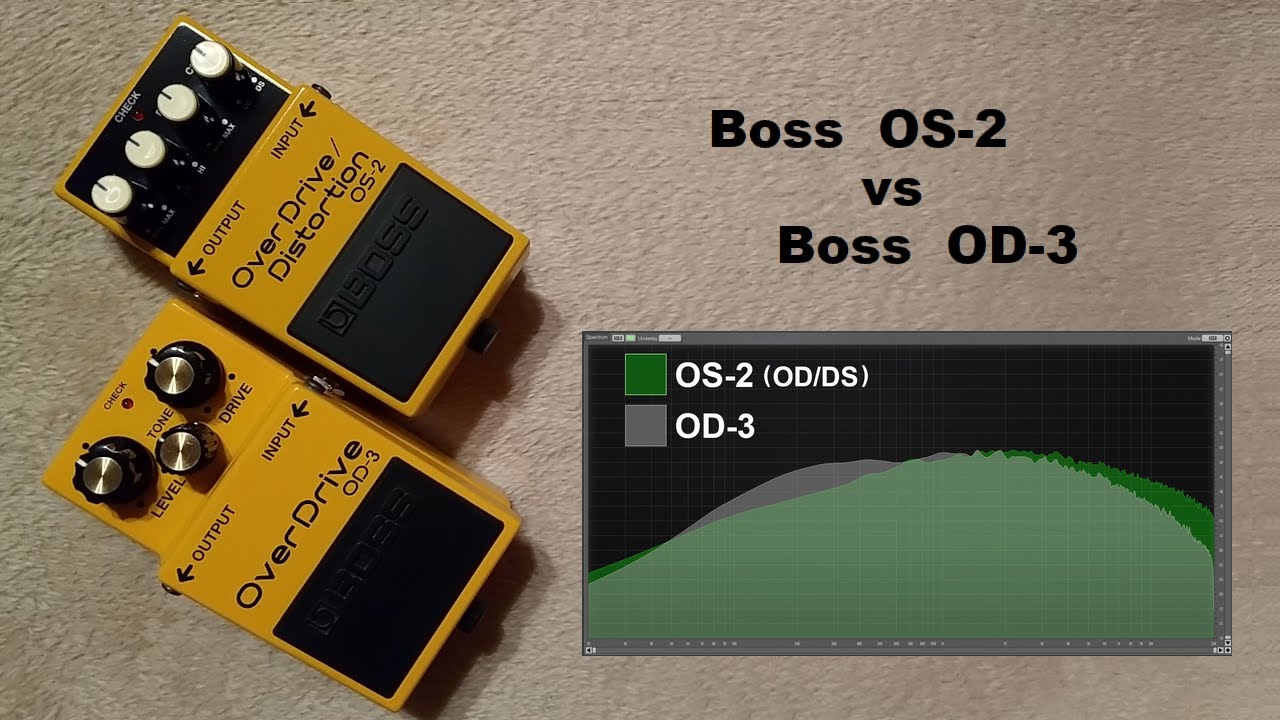BOSS OD-3 DS-2 TU-8まとめて backend=imagemagick;version=1;