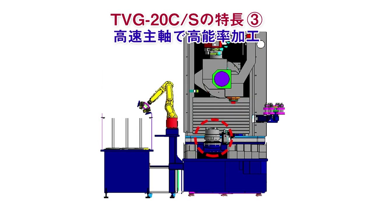 立形複合研削盤（センタレスタイプ）TVG-20S,TVG-35S,TVG-40S | 工作