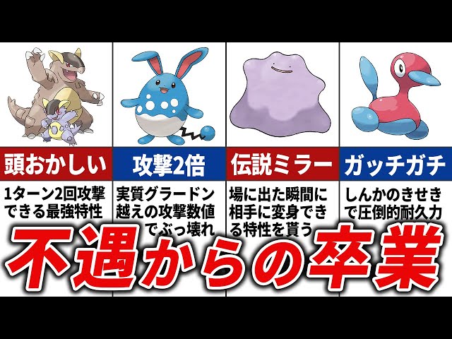 Unfortunate → Broken] A list of modified Pokemon - YouTube